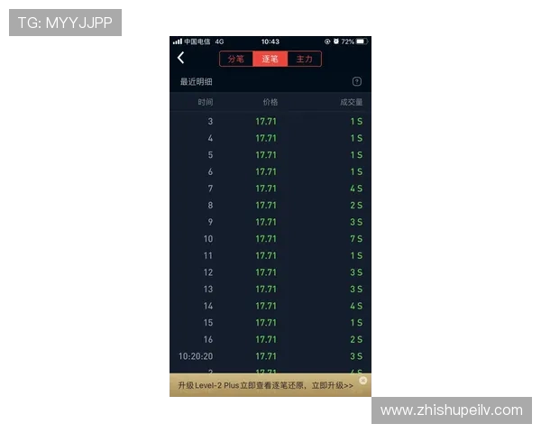 波胆怎么控制风险 避坑防骗看懂彩票数字高频玩法